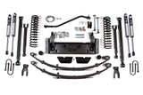 4.5 Inch Lift Kit | Long Arm | Jeep Cherokee XJ (84-01) BDS Suspension