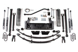 4.5 Inch Lift Kit | Long Arm | Jeep Cherokee XJ (84-01) BDS Suspension