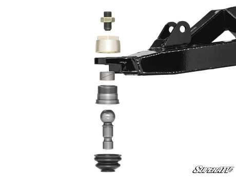 Polaris Ranger XP 900 Keller Ball Joints A SUPERATV Product