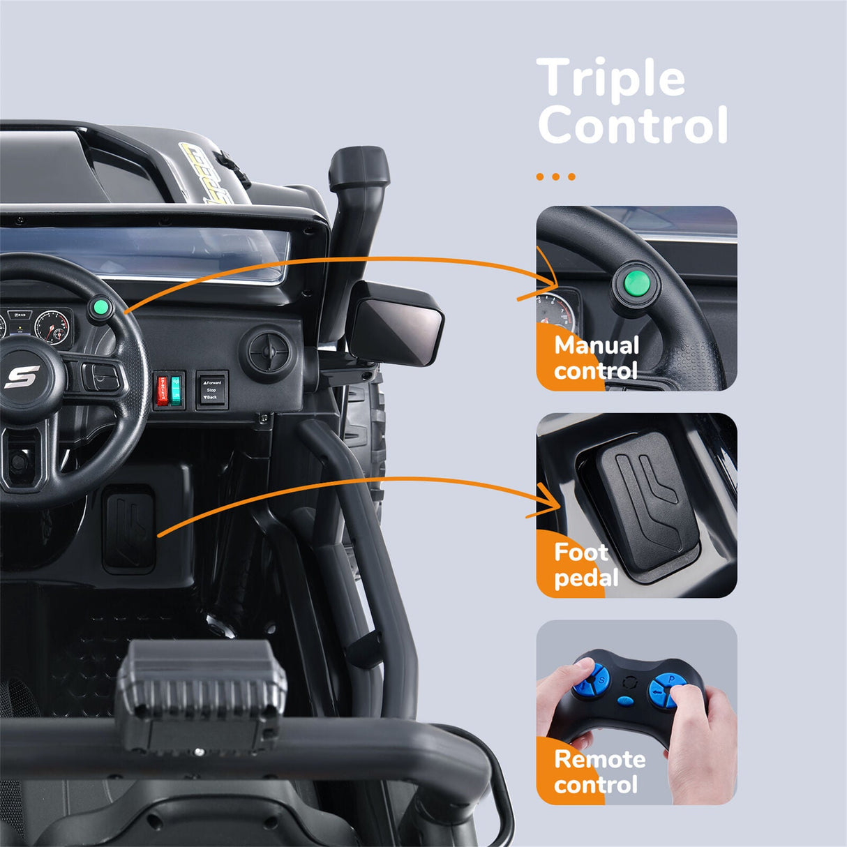 Parent-Child Ride-On Truck with Remote Control, FM Radio, and Bluetooth Connectivity