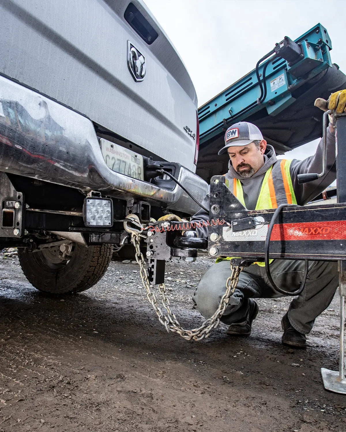 Heavy Duty Receiver Hitch B&W Trailer Hitches
