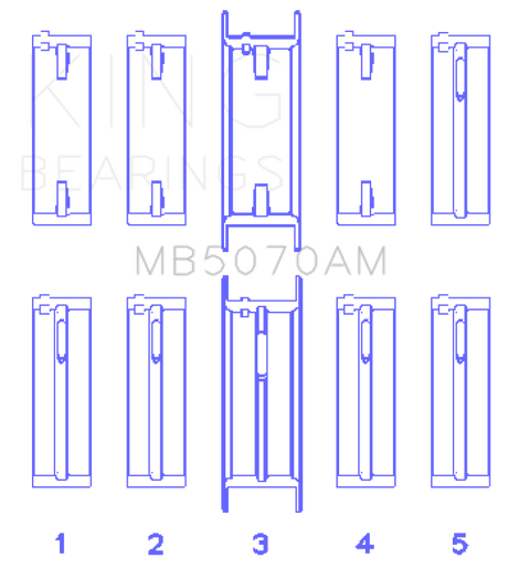 King Engine Bearings Audi/VW Ck/Cy/Ha/Jk/Ky/Rp/Zf/Aeb (Size +0.50mm) Main Bearing Set