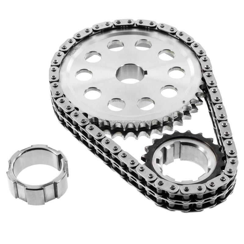 Rollmaster Timing Set