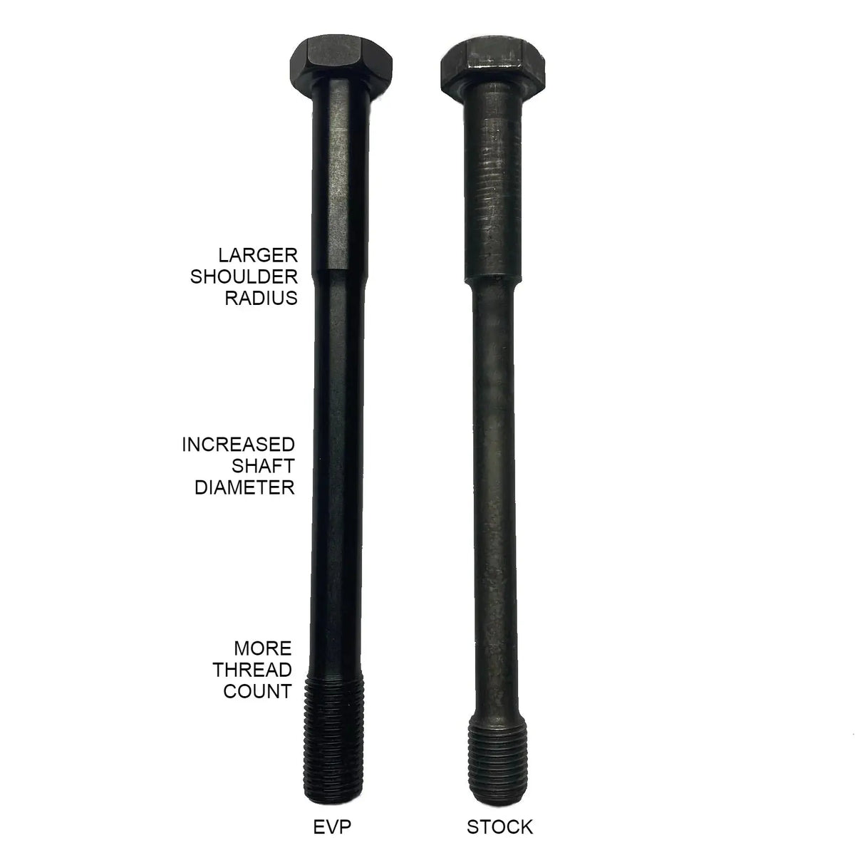 XR Series Primary Clutch Bolt for Can Am Maverick X3 Evolution Powersports