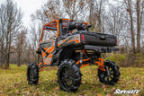 CAN-AM DEFENDER 8" PORTAL GEAR LIFT superatv