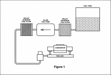 carbfueldiagram18157_ (Custom).jpg