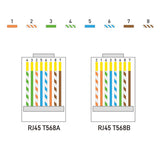 RJ45 Connectors 110-Pack for Ethernet Cables - Compatible with Cat6/Cat5/Cat5e, 24-26AWG/Flat Network Cable TekShack