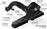 ci100052_ci100053_assets_overview_004.png