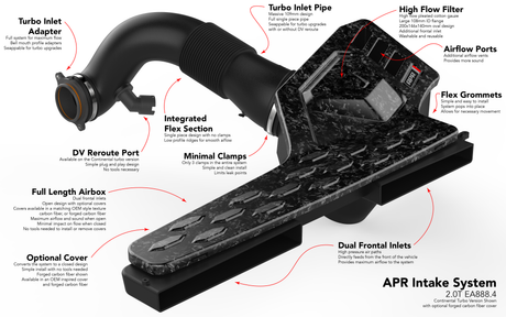 ci100052_ci100053_assets_overview_004.png