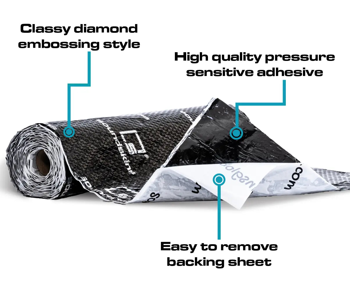 SoundSkins | Classic Black Sound Deadening Kit Double Layer Mat | SSK-CLASSICBLACK | Pure Rubber Butyl & Diamond Embossed Foil, 38.75 sq ft SoundSkins Global