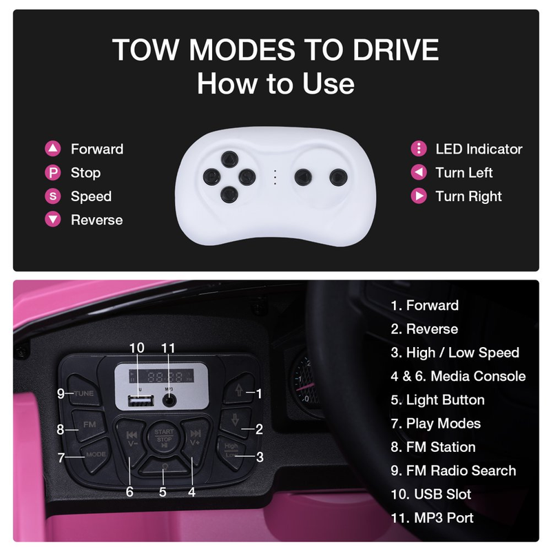 Coche Eléctrico de Juguete para Niños 12V con Baúl, Control Remoto y Reproductor MP3 Integrado