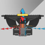 KICKER Comp Subwoofer