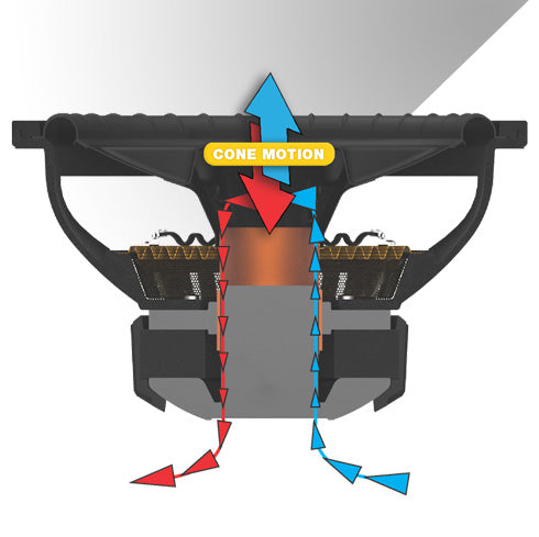 KICKER CompVX Subwoofer