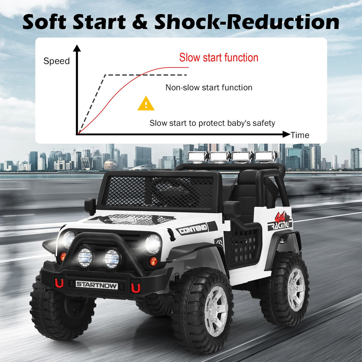 Costway 12V Kids Ride On Truck with Remote Control, Lights, and Music - White
