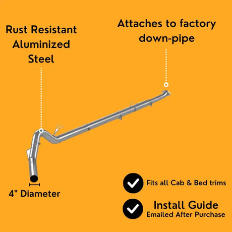 4" Full Exhaust System | Ram 6.7L Cummins 2019-2024 thedieseldudes