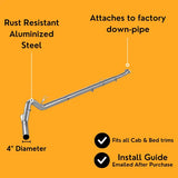 5" Full Exhaust System | Ram 6.7L Cummins 2022-2024 thedieseldudes