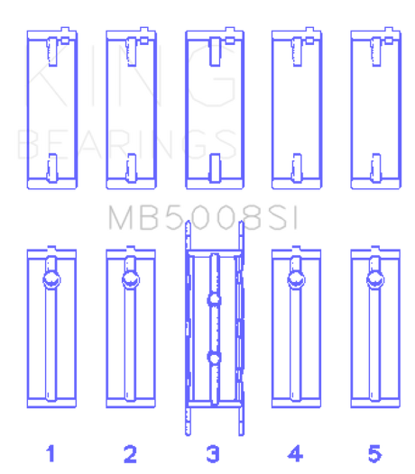 King Engine Bearings Ford ZETec 1.6/1.8/2.0 (Size +0.50mm) Main Bearing Set