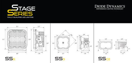 Diode Dynamics 17-22 Ford F250/F350/F450/F550 Super Duty Stage Series Backlit Ditch Light Kit