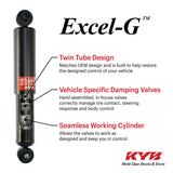 KYB 21-23 Hyundai Santa Fe (Exc. Hybrid) / Kia Sorento w/ 2.5L Excel-G Gas Shock - Rear