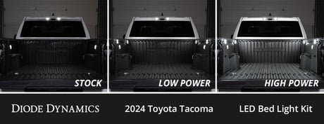 Diode Dynamics Stage Series LED Bed Light Kit for Toyota Tacoma- White Diffused