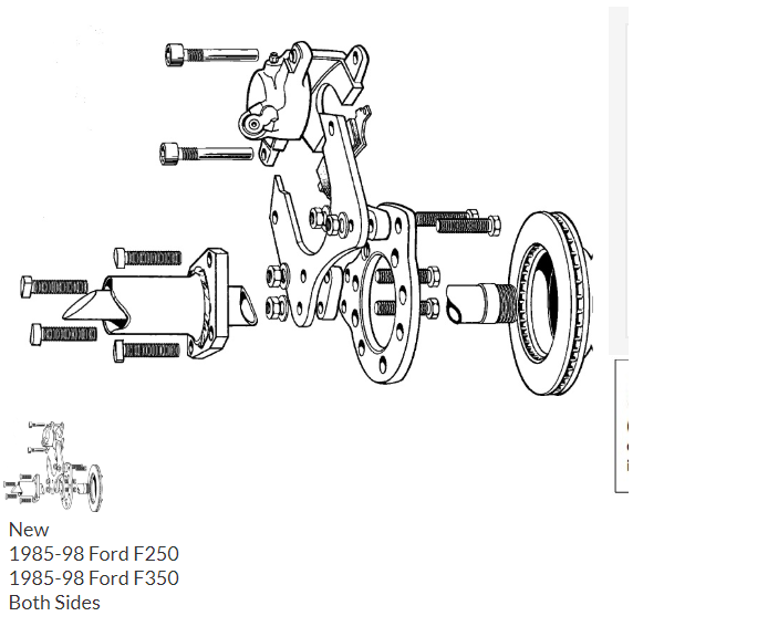 Single Wheel Disc Brake Kit (1984-1997) Sterling 10.25 Rear Axle Ruff Stuff