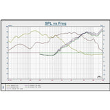 Down4Sound JFX653S 6.5" 300W RMS 3-Way Component Speakers (Pair) Down4Sound