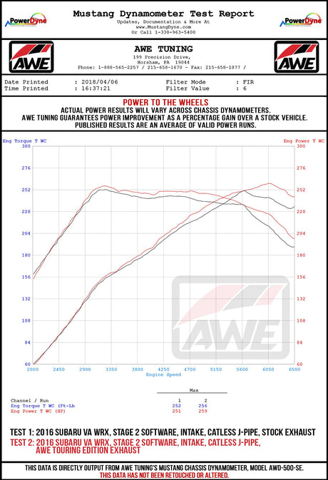 dyno_va-sti-wheel.jpgdyno_va_wrx_wheel.jpg