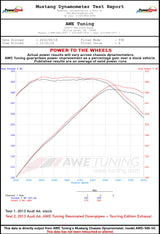 dynosheet_wheels_awe_c7_a630t_touringedition_exhaust.jpg