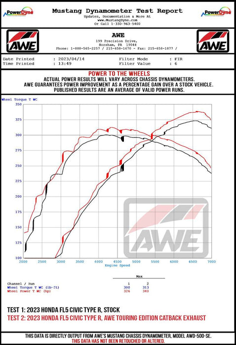 AWE Tuning 2023 Honda Civic Type R FL5 Touring Edition Exhaust w/ Triple Diamond Black Tips