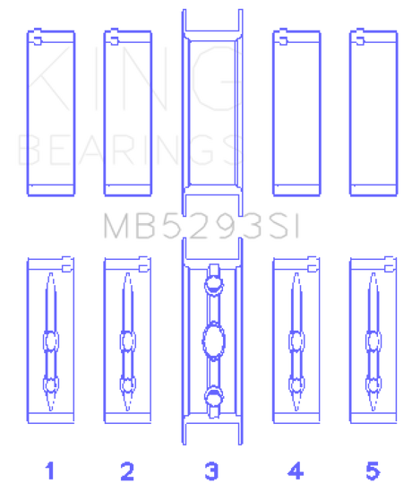 King GM 294/325/345/364CI 4.8/5.3/5.7/6.0L L20/LS1/LS2/LS4/LS6 (Size 040) Main Bearing Set