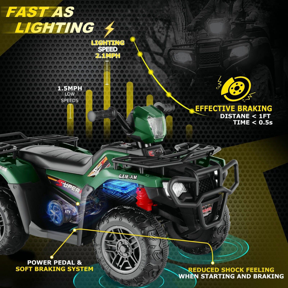 Electric 4-Wheeler Quad for Kids - 12V Battery Powered Ride-On with Dual Speeds