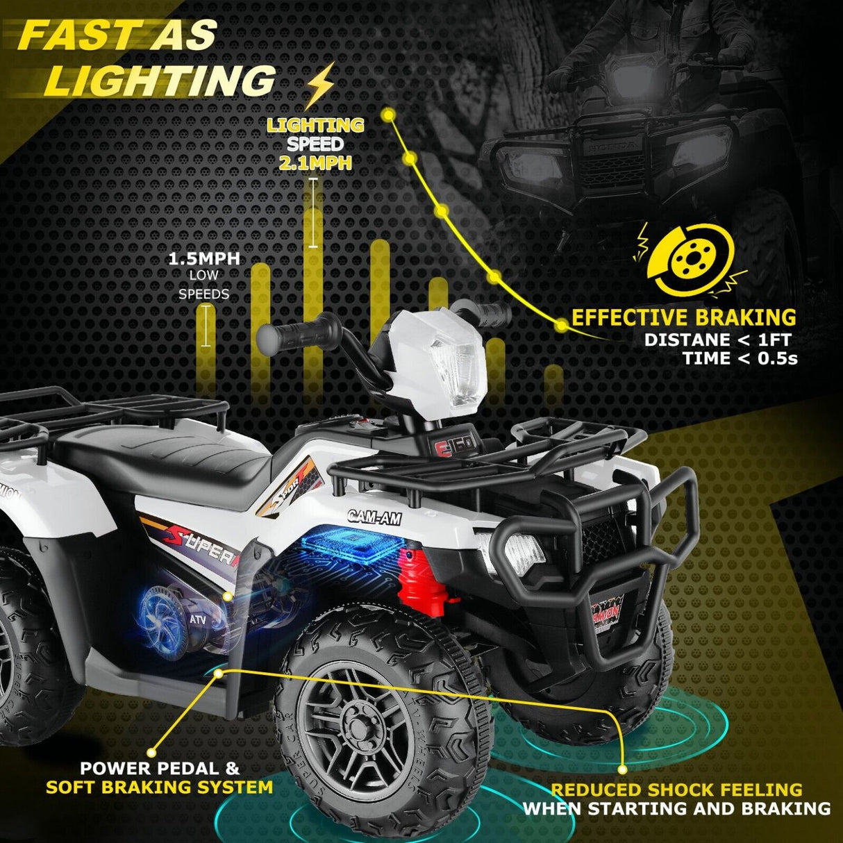 Electric 4-Wheeler Quad for Kids - 12V Battery Powered Ride-On Car in 6 Color Options