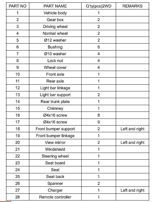 Electric Ride-On Car for Kids with Remote Control, Music, and Lights - 2 Seats, 4 Wheels