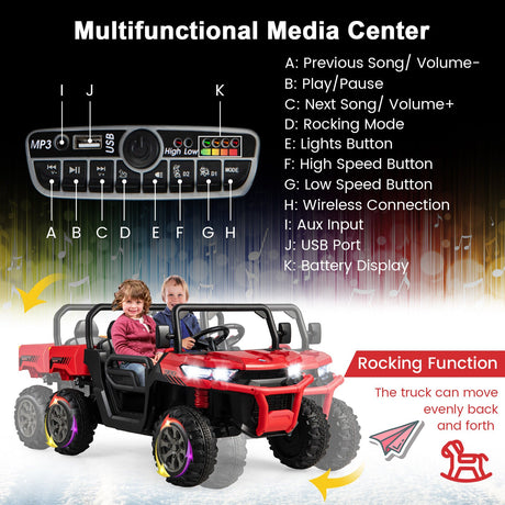 Electric 2 Seater UTV Dump Truck with Remote Control, Dump Bed, and Shovel - Red