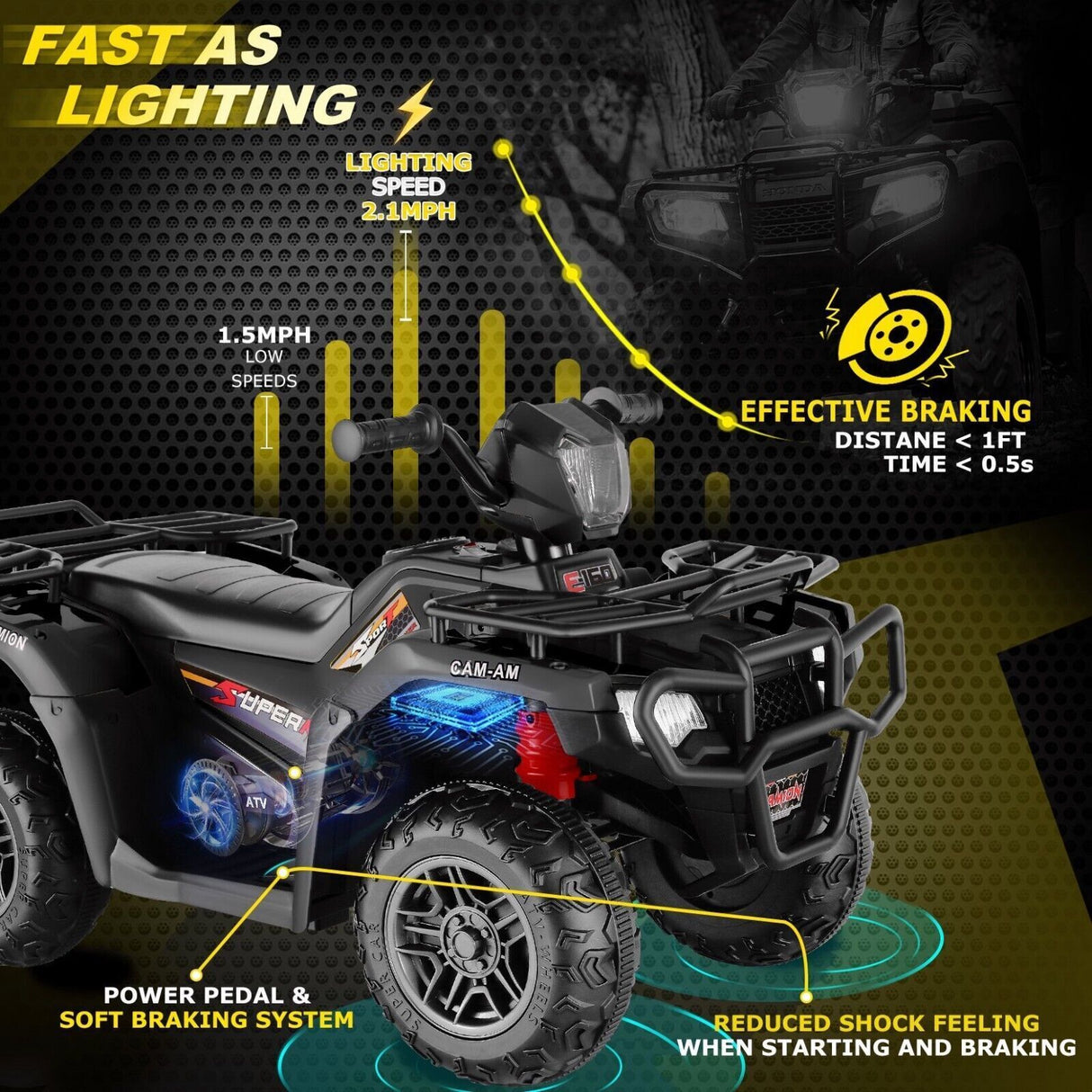 Electric 4-Wheeler ATV Quad for Kids with LED Lights, USB and MP3 Player - Suitable for Boys and Girls Aged 07