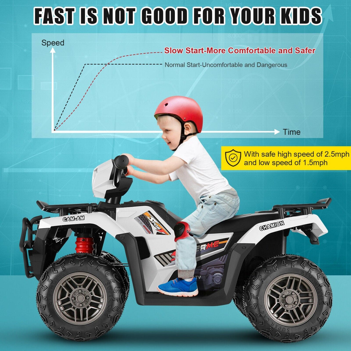 Electric 4-Wheeler ATV Quad for Kids with LED Lights, USB and MP3 Player - Suitable for Girls and Boys Aged 3-8 Years