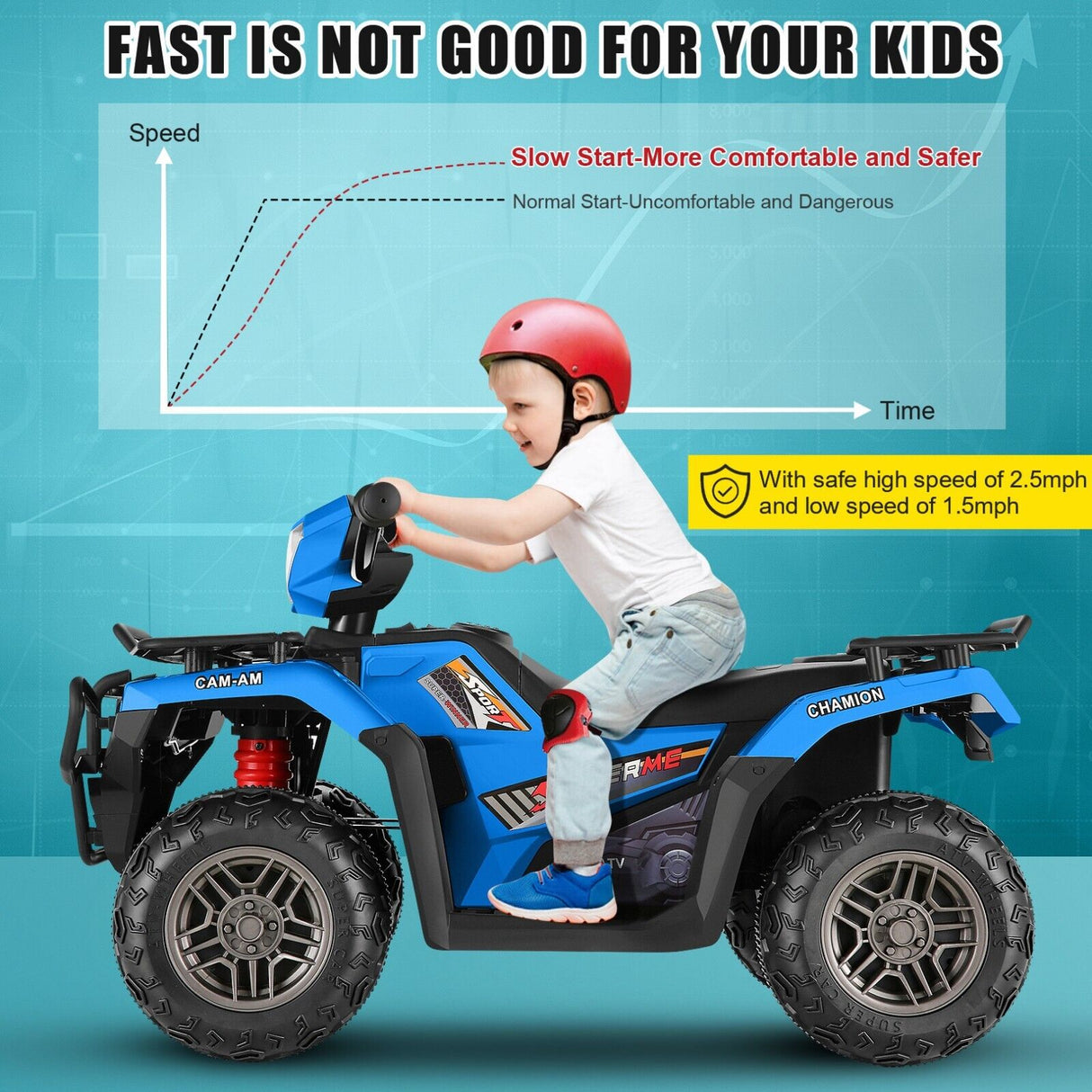 Electric 4-Wheeler ATV Quad Ride-On Car for Kids with LED Lights and MP3 Player - Perfect Gift for Boys and Girls (12V)