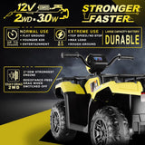 Kids Electric ATV with AUX and USB, 4-Wheeler Ride-On Car for Children - 12V