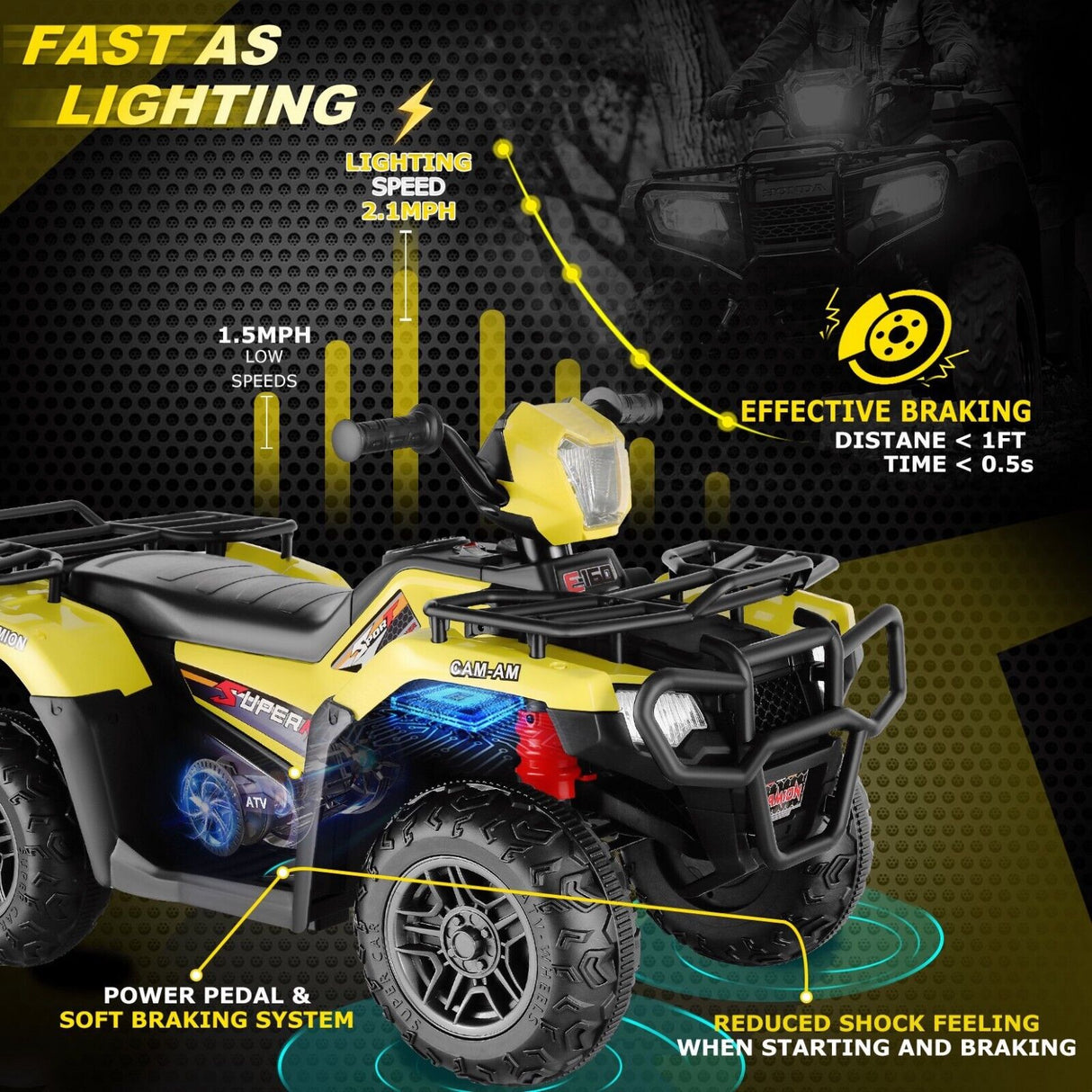 Electric Kids Ride On ATV 4-Wheeler Quad with Music, LED Lights, and USB for Ages 3-8