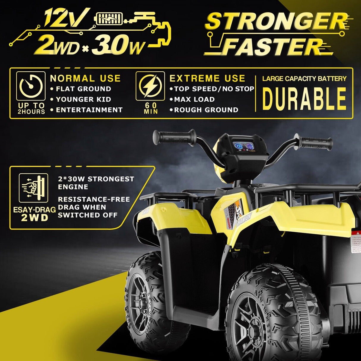 Electric 4-Wheeler ATV Quad for Kids with LED Lights, AUX Port, and USB