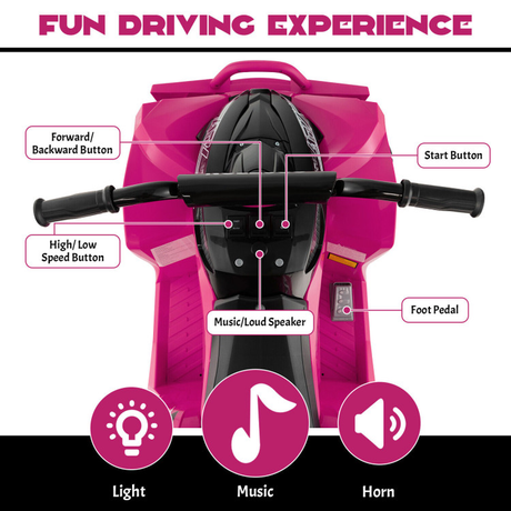 Electric ATV for Kids with Adjustable Speed and Cozy Seat