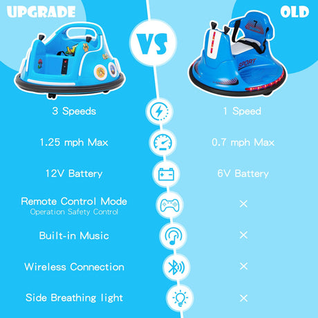 Electric Bumper Car for Kids with Remote Control, LED Lights, and Music