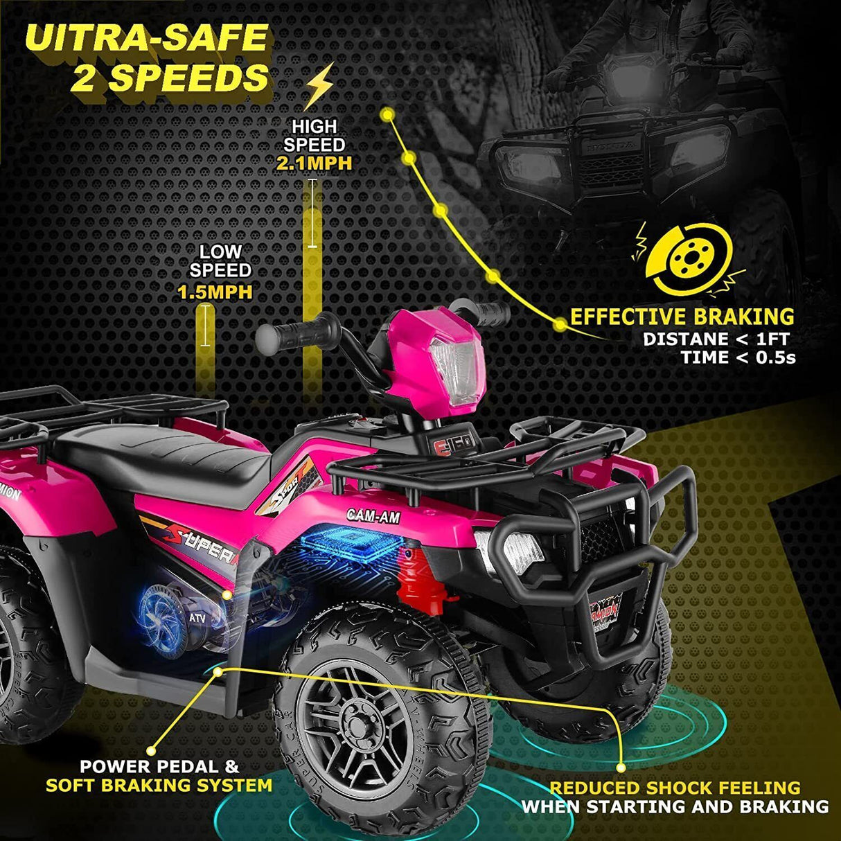 Electric 4-Wheeler ATV Quad for Kids with LED Lights, USB and MP3 Player - Suitable for Boys and Girls Ages 3-8