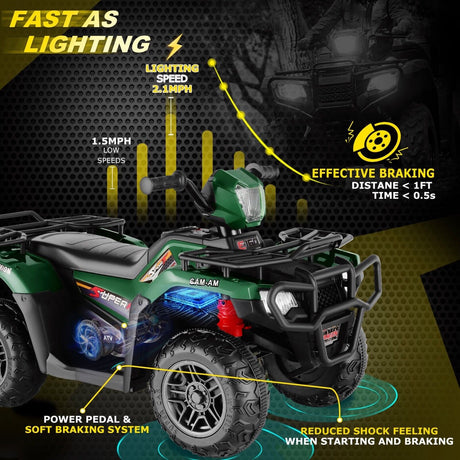 Electric 4-Wheeler Quad for Kids with 12V Battery and 2X30W Motor, USB Compatible