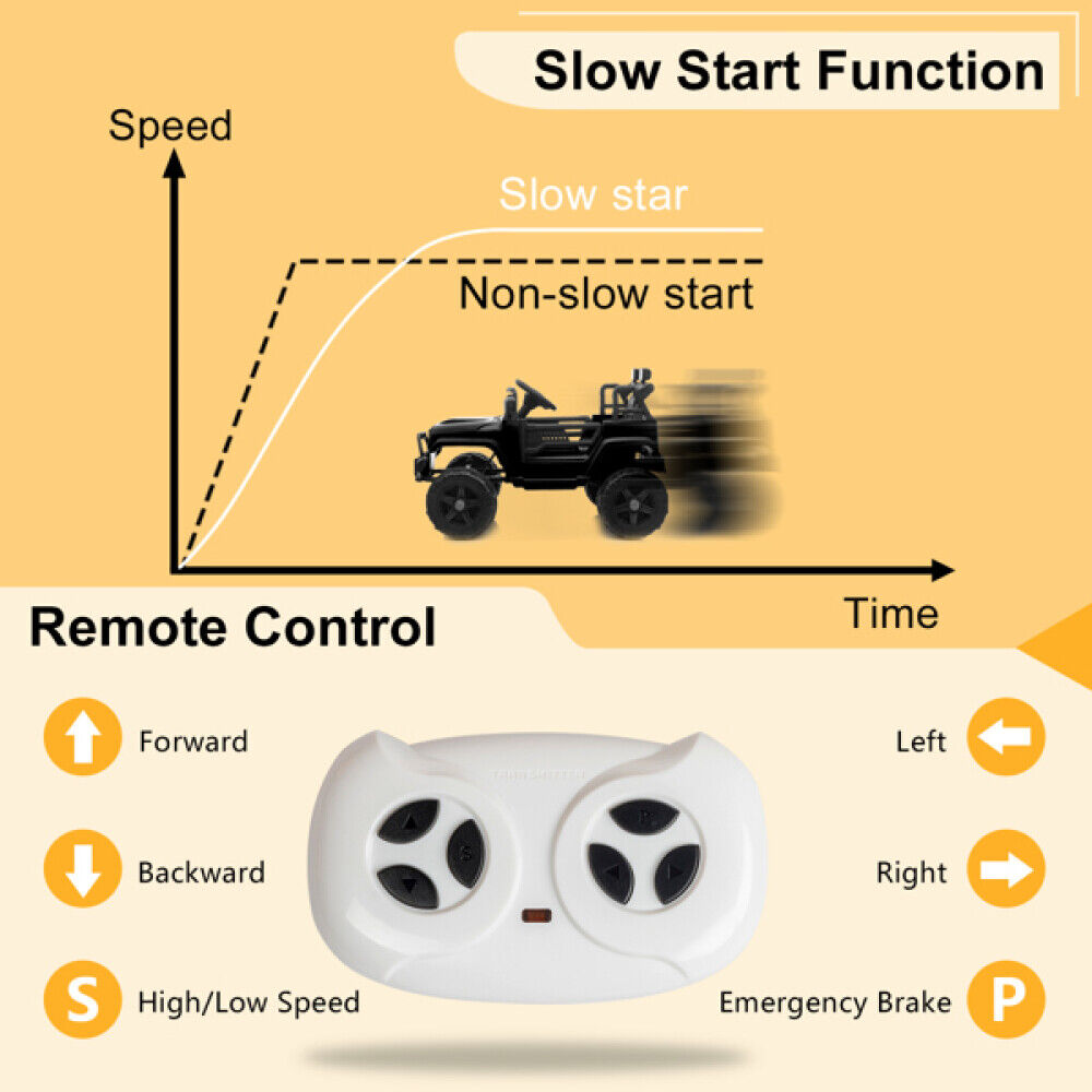 Electric Kids Ride On Car Truck Toy with Dual Drive and Remote Control - Suitable for 3-5 Years