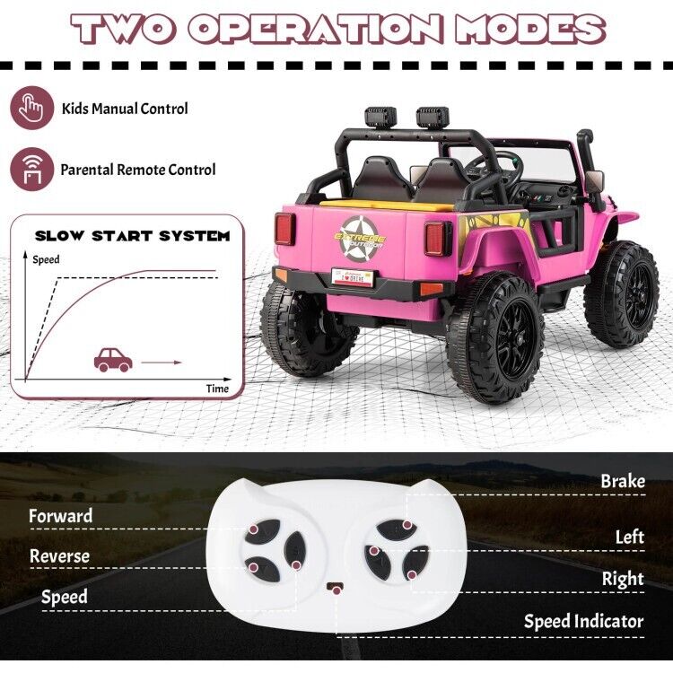 Electric Kids Ride On Car Truck Toy with Parent Remote Control and LED Lights - Pink