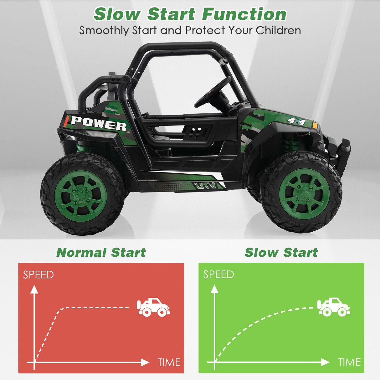 Electric Off-Road Truck for Kids with Realistic Horns and Engine Sounds - 12V