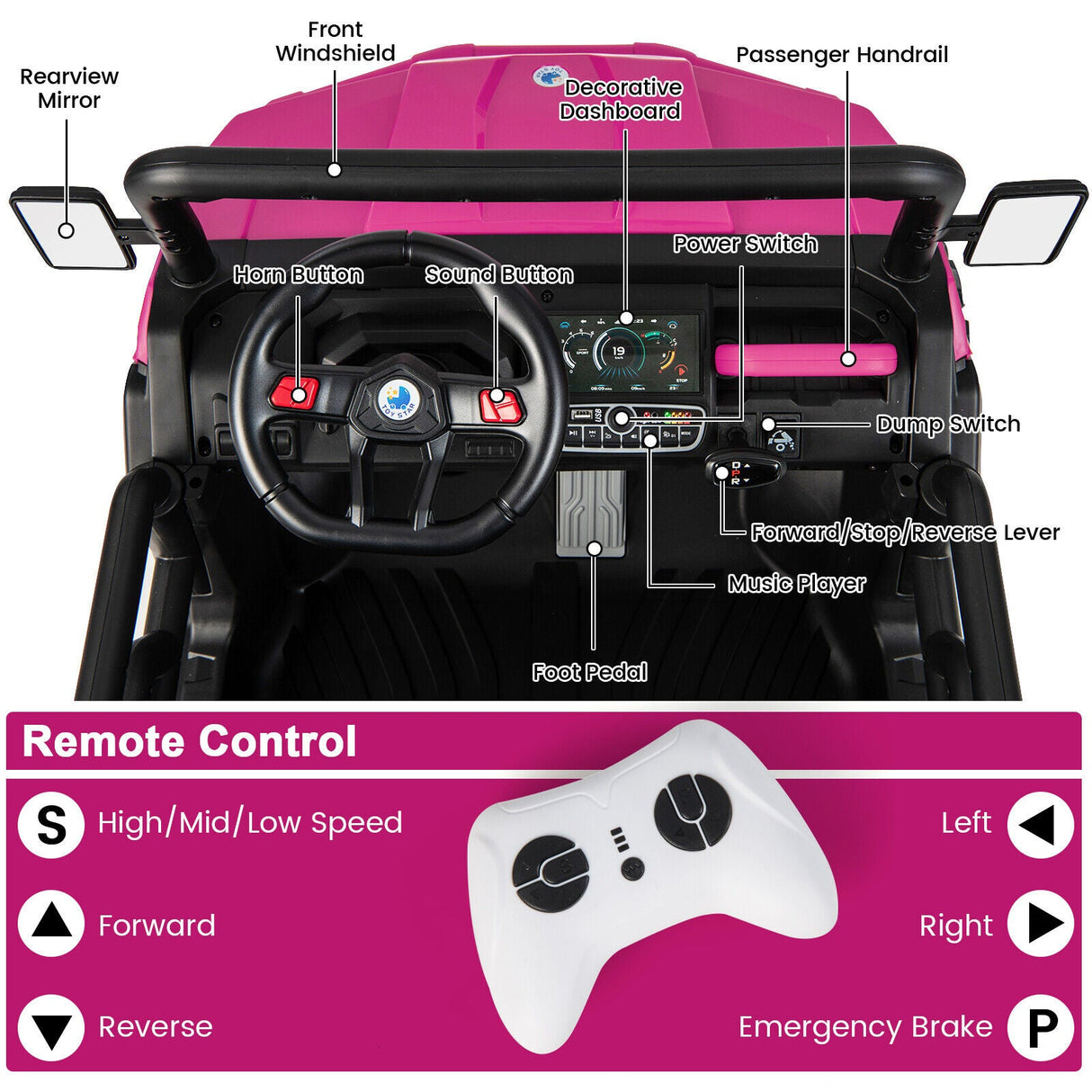 Electric Pink 2 Seater UTV Dump Truck with Remote Control and Functional Dump Bed