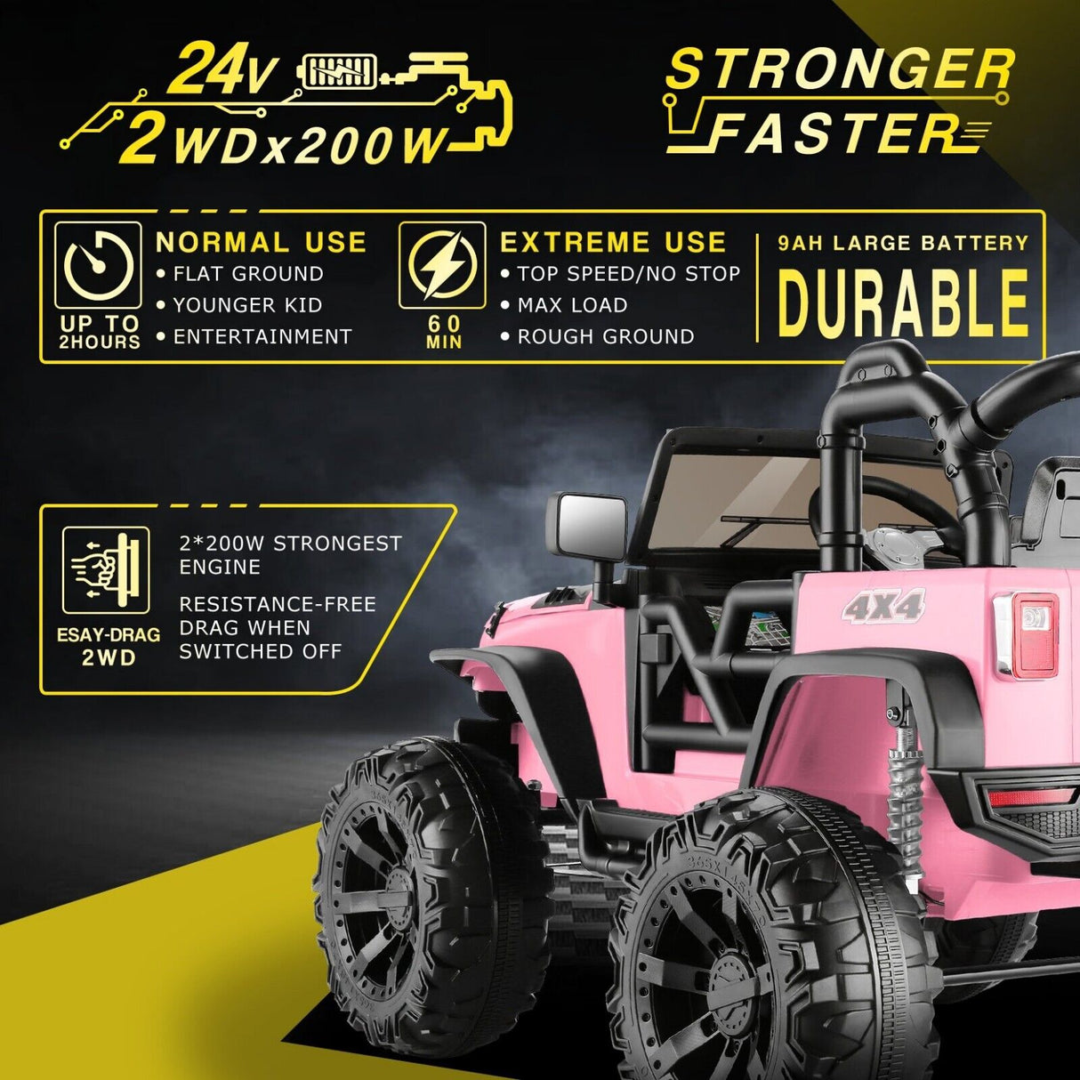 2-Seater Pink Electric Ride-On Truck for Kids with Remote Control - 24V, 2*200W Power