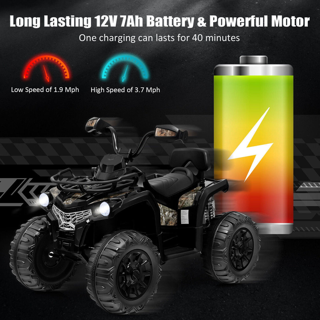 12V Kids Ride On Quad ATV with LED Headlights - Battery Powered Toy for Hours of Fun!